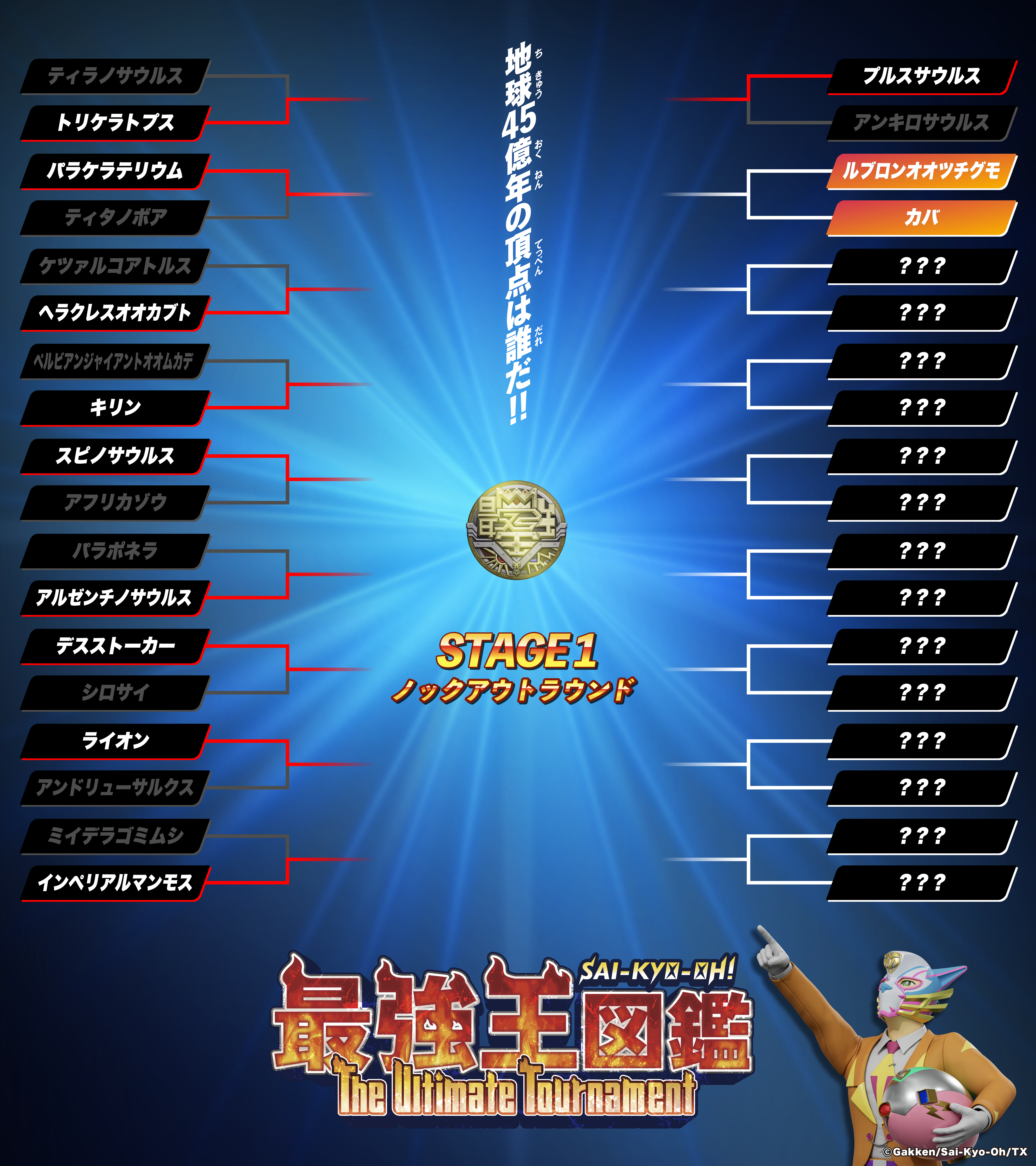 最強王図鑑 The Ultimate Tournament 地球45億年の頂点は誰だ!! STAGE1 ノックアウトランド