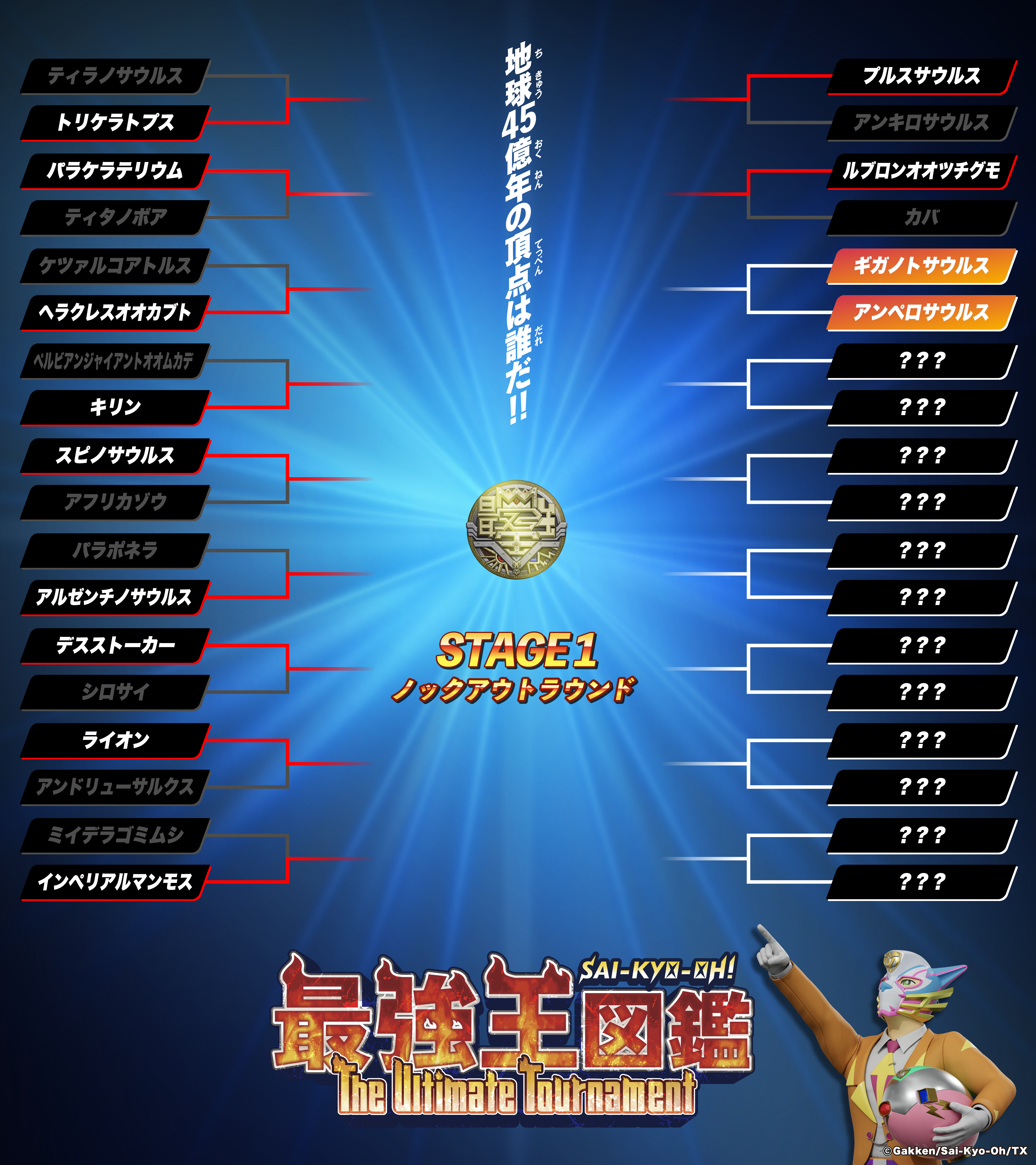 最強王図鑑 The Ultimate Tournament 地球45億年の頂点は誰だ!! STAGE1 ノックアウトランド