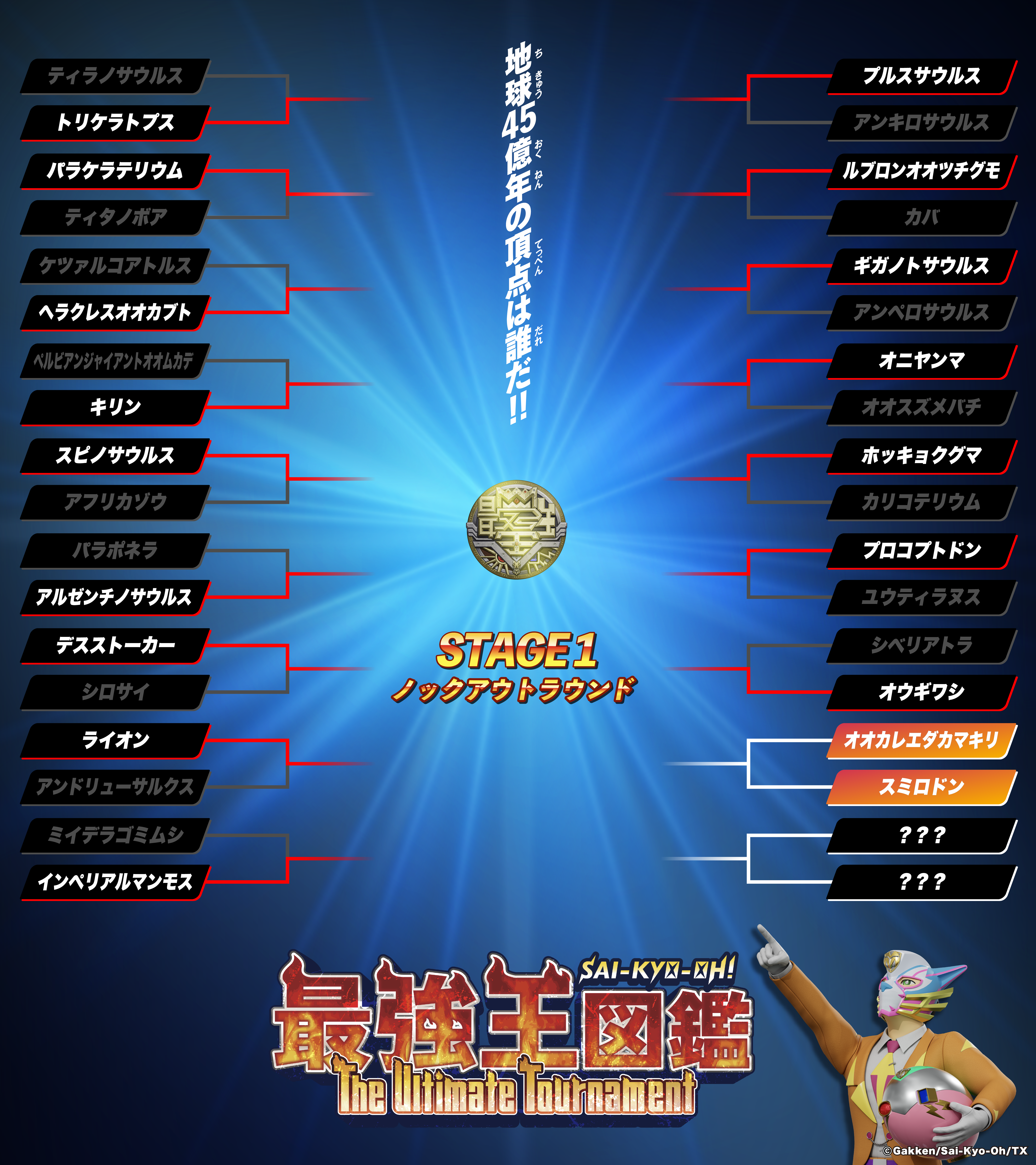 最強王図鑑 The Ultimate Tournament 地球45億年の頂点は誰だ!! STAGE1 ノックアウトランド