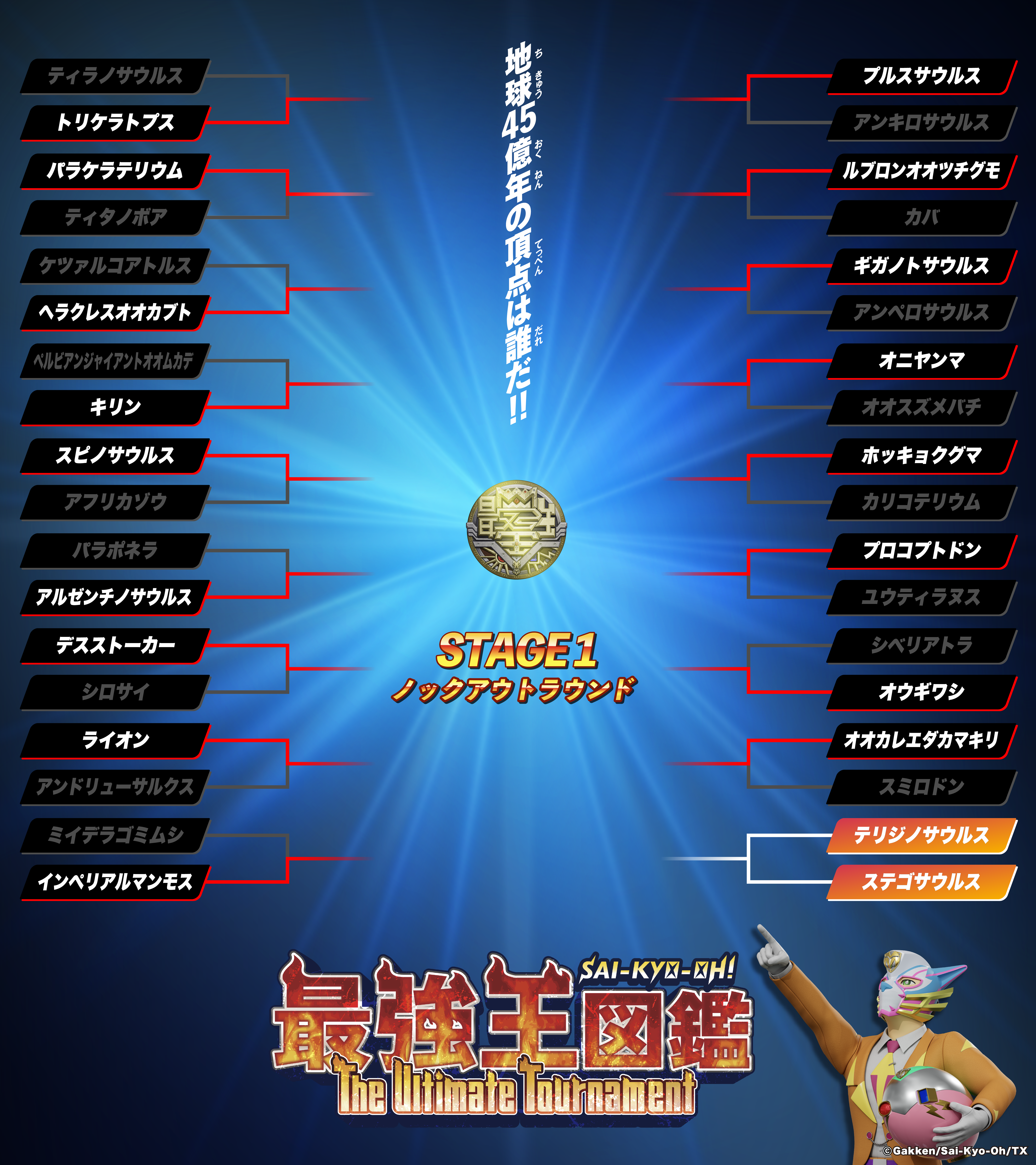 最強王図鑑 The Ultimate Tournament 地球45億年の頂点は誰だ!! STAGE1 ノックアウトランド