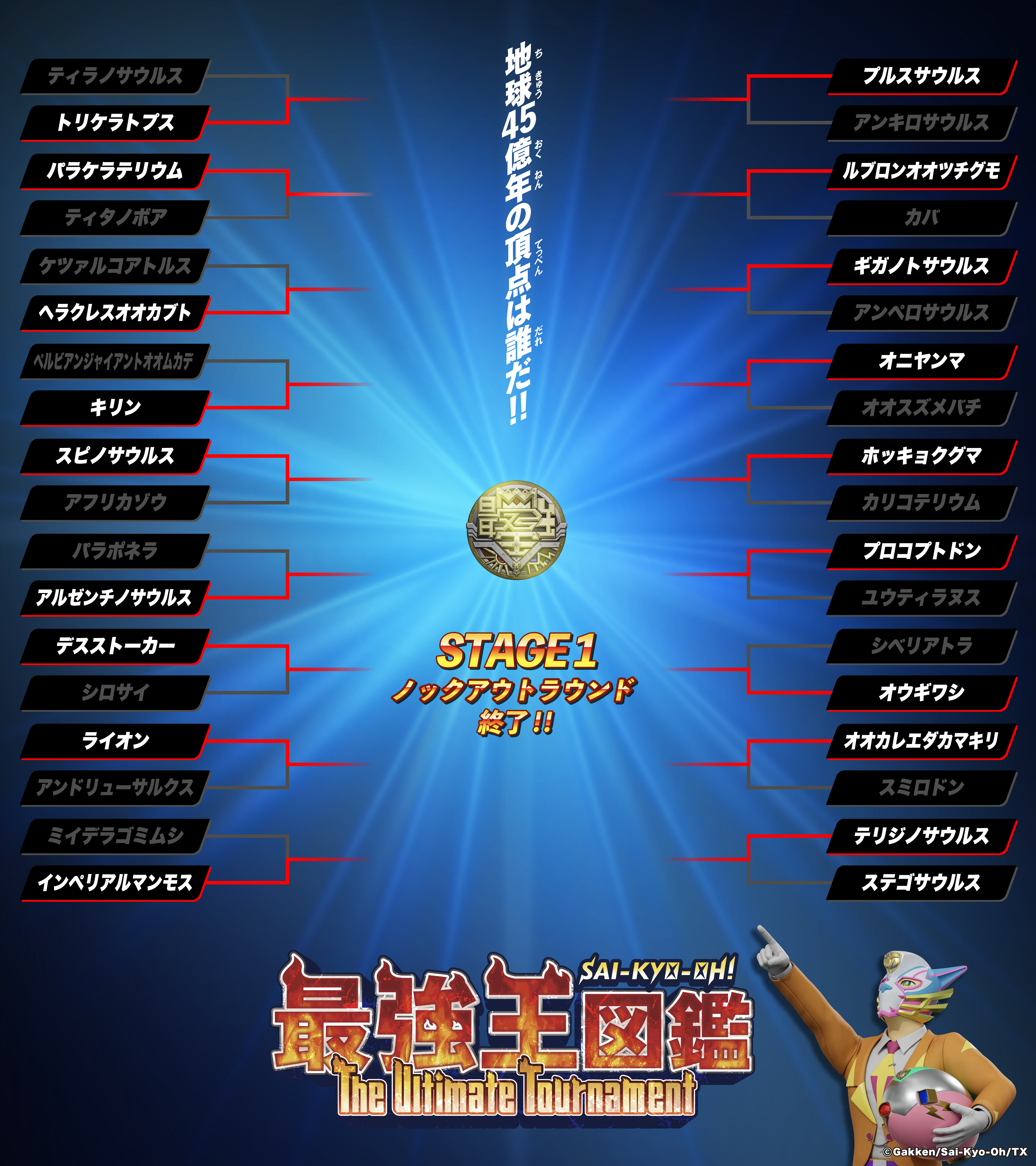 最強王図鑑 The Ultimate Tournament 地球45億年の頂点は誰だ!! STAGE1 ノックアウトランド