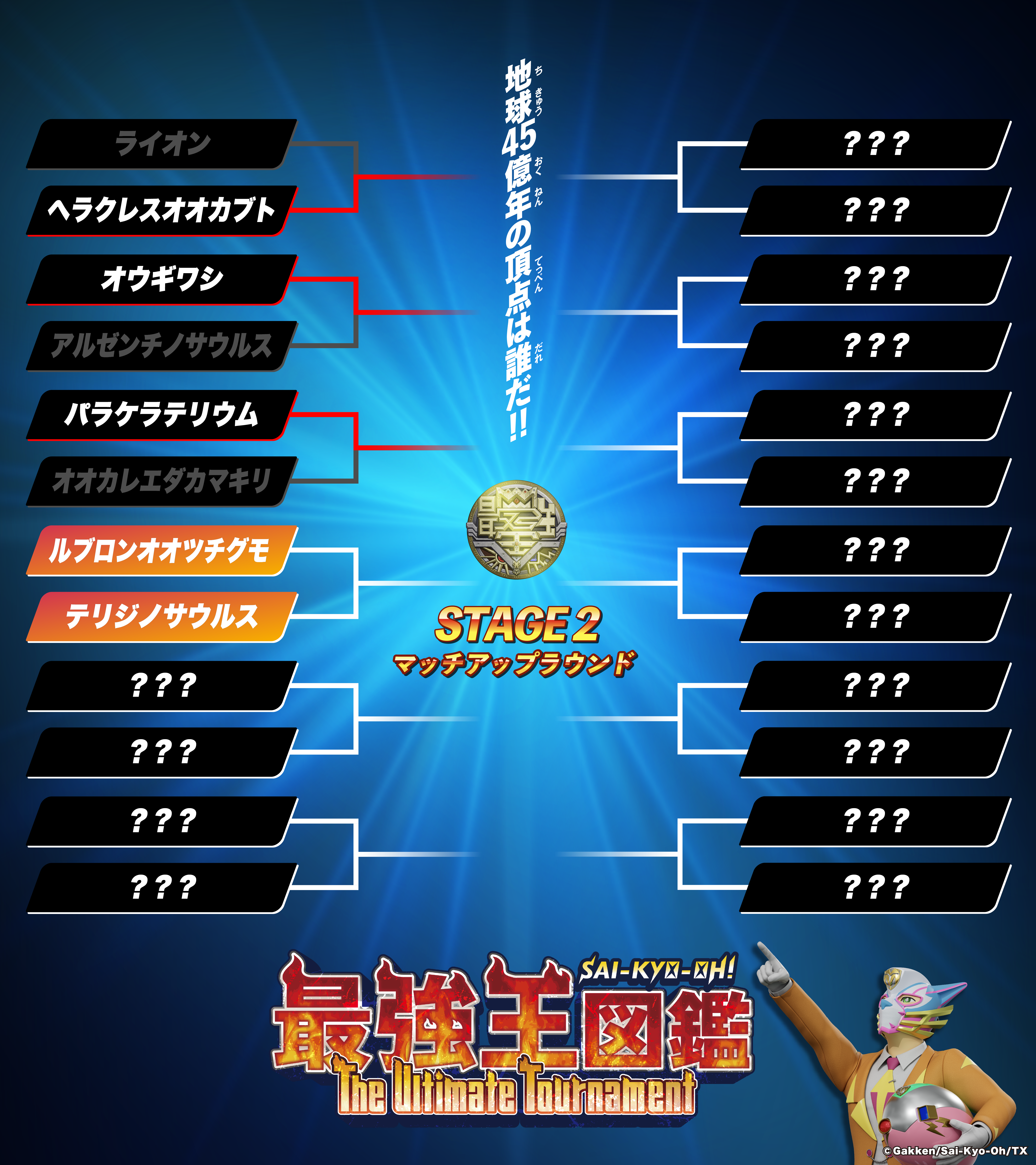 最強王図鑑 The Ultimate Tournament 地球45億年の頂点は誰だ!! STAGE1 ノックアウトランド