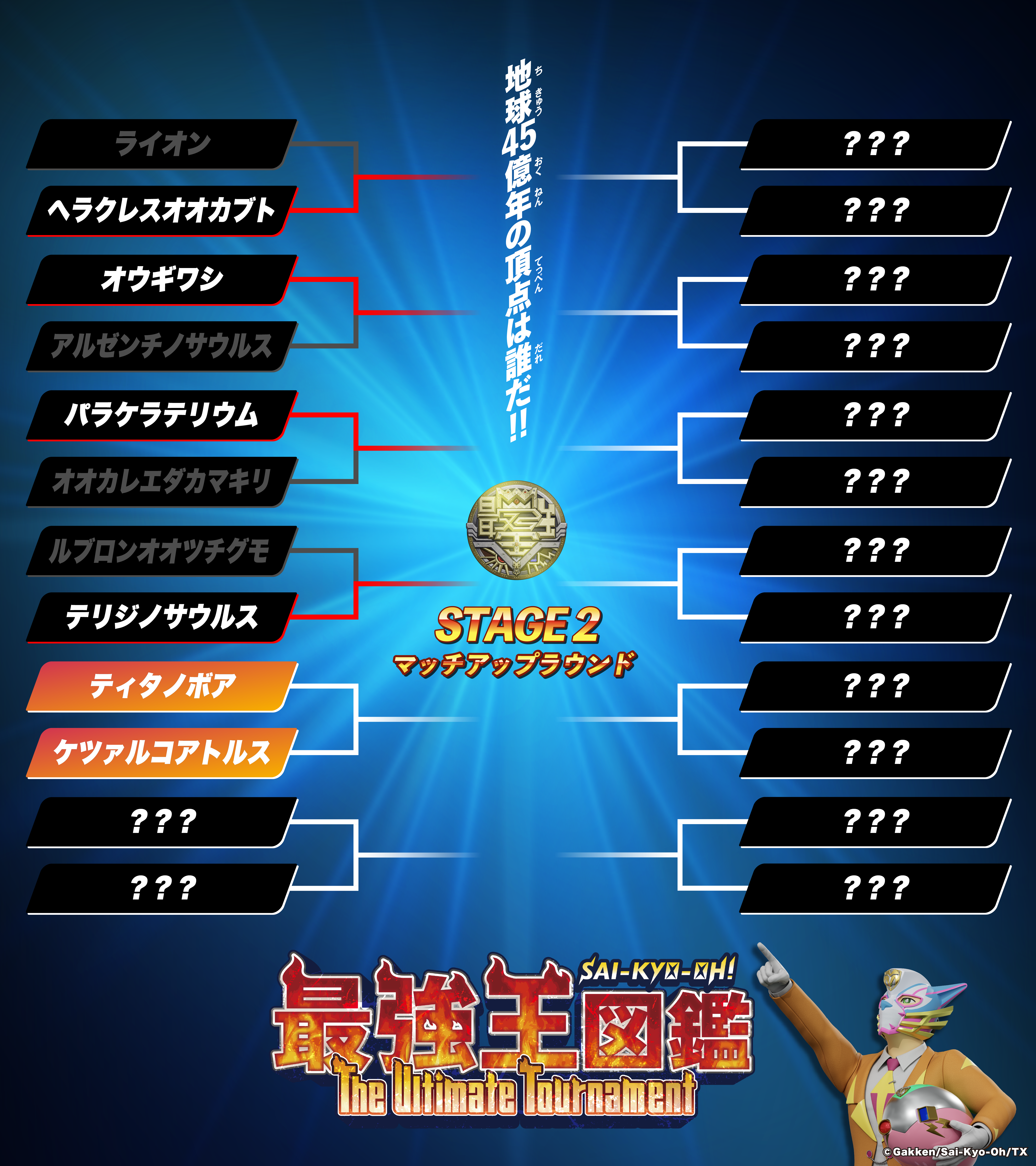 最強王図鑑 The Ultimate Tournament 地球45億年の頂点は誰だ!! STAGE1 ノックアウトランド