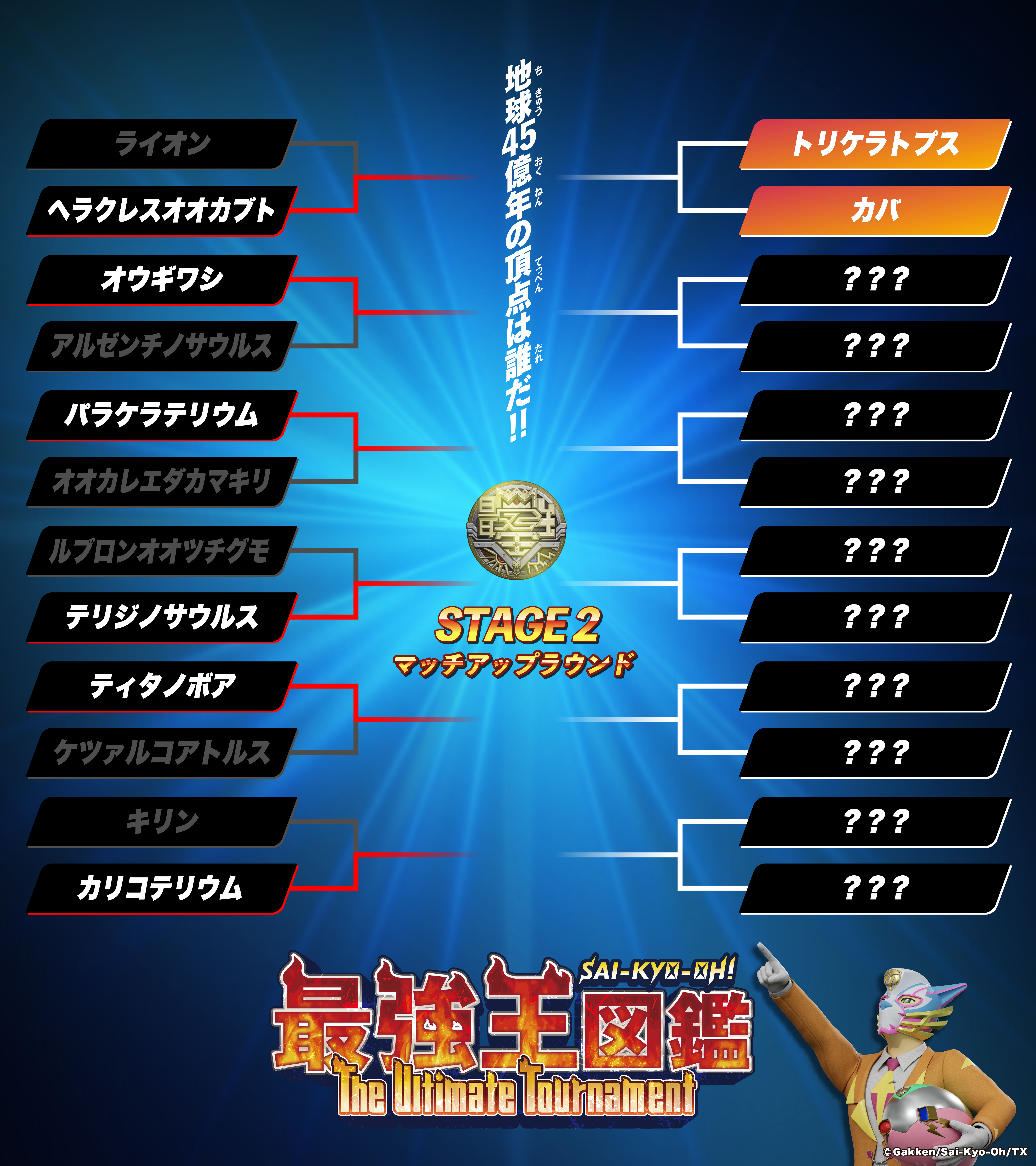 最強王図鑑 The Ultimate Tournament 地球45億年の頂点は誰だ!! STAGE1 ノックアウトランド