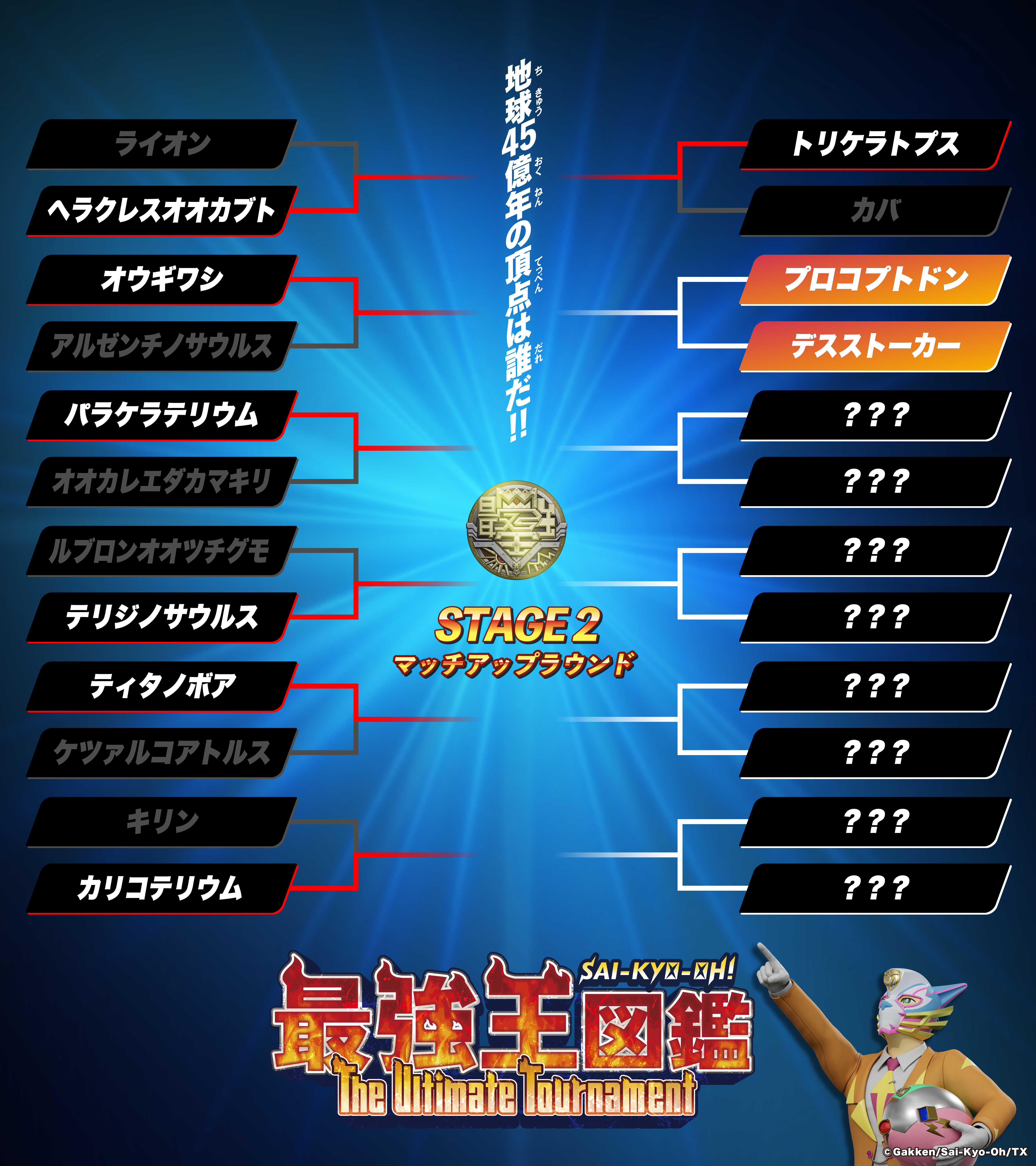 最強王図鑑 The Ultimate Tournament 地球45億年の頂点は誰だ!! STAGE1 ノックアウトランド