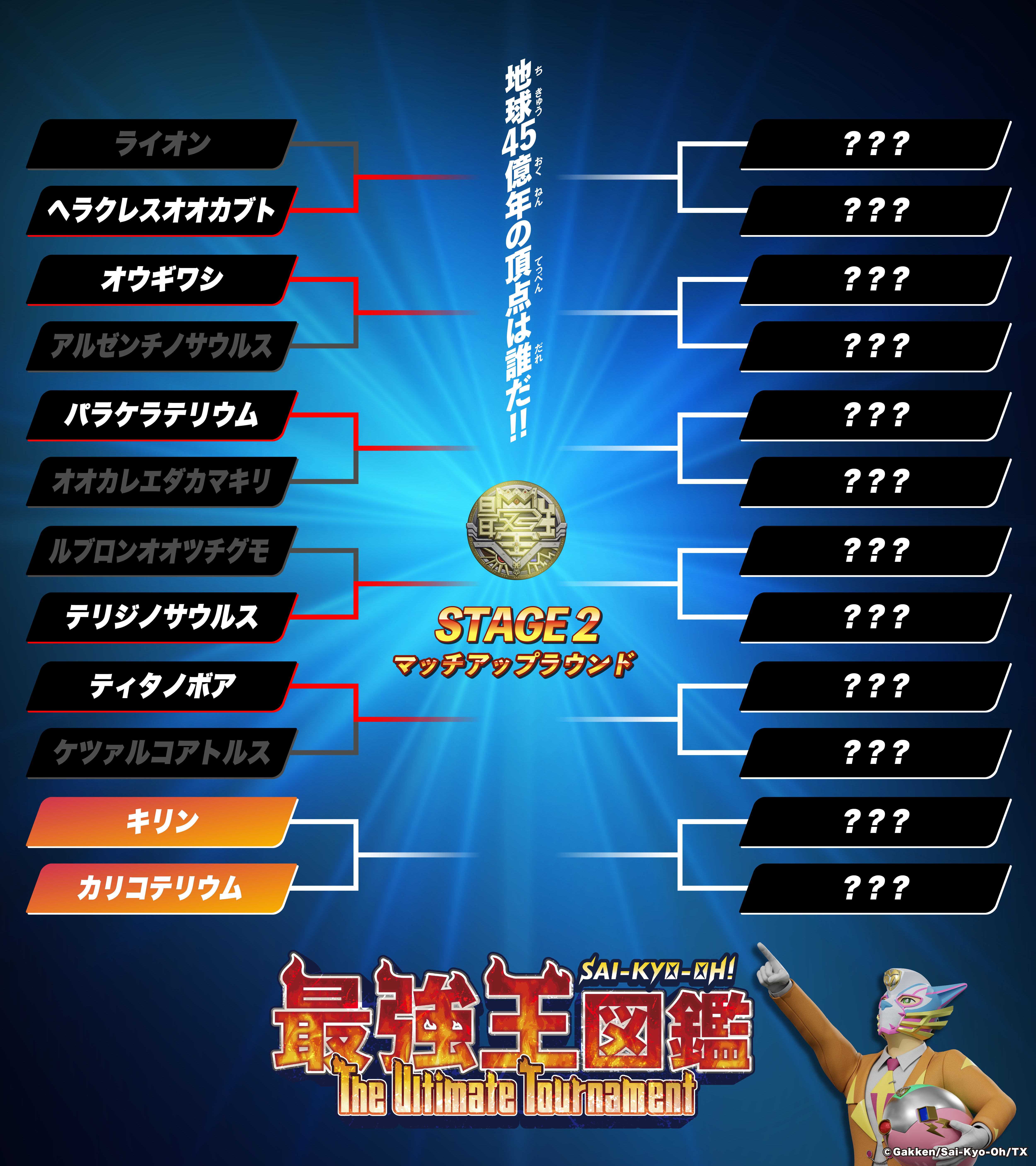 最強王図鑑 The Ultimate Tournament 地球45億年の頂点は誰だ!! STAGE1 ノックアウトランド