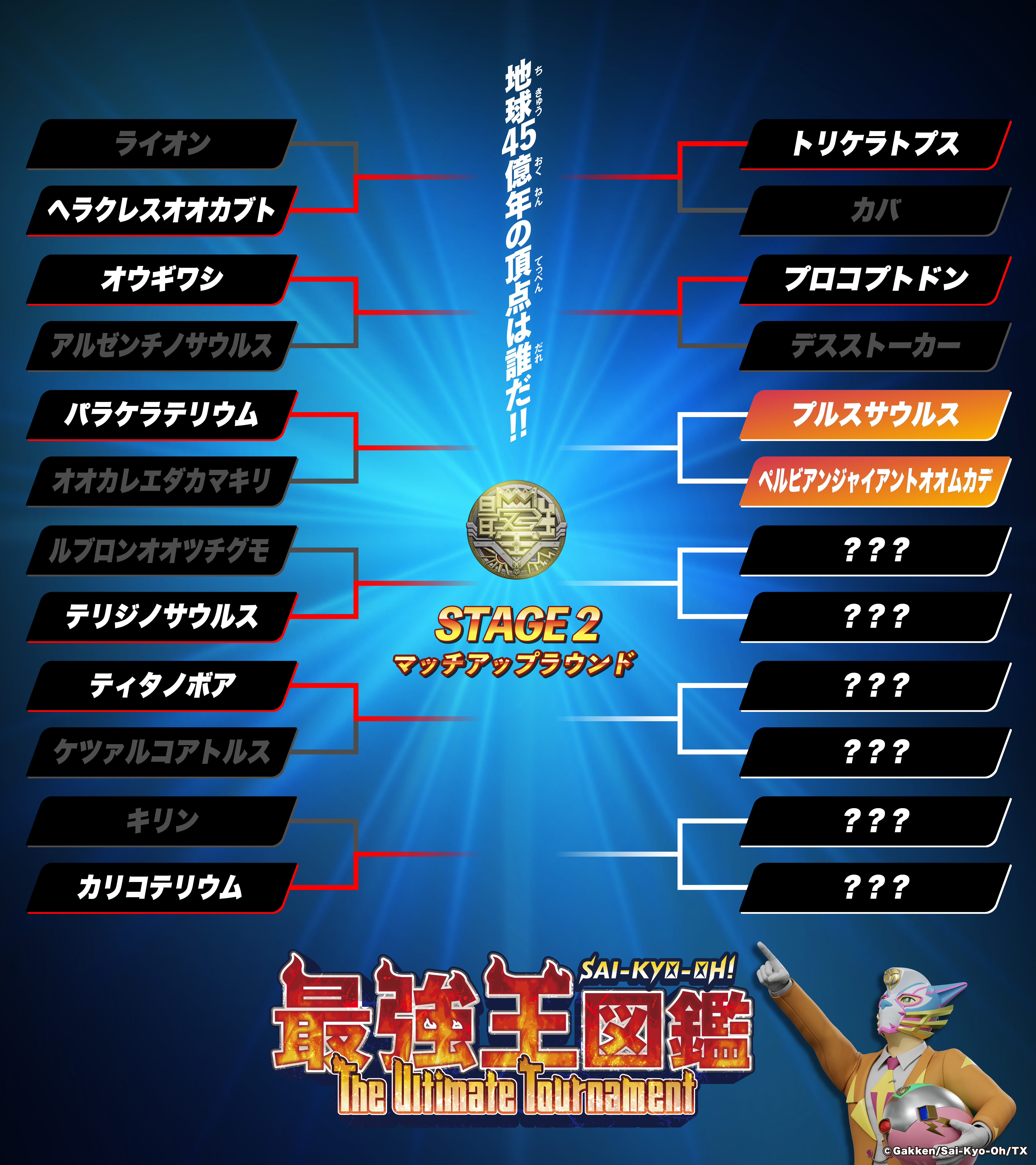 最強王図鑑 The Ultimate Tournament 地球45億年の頂点は誰だ!! STAGE1 ノックアウトランド