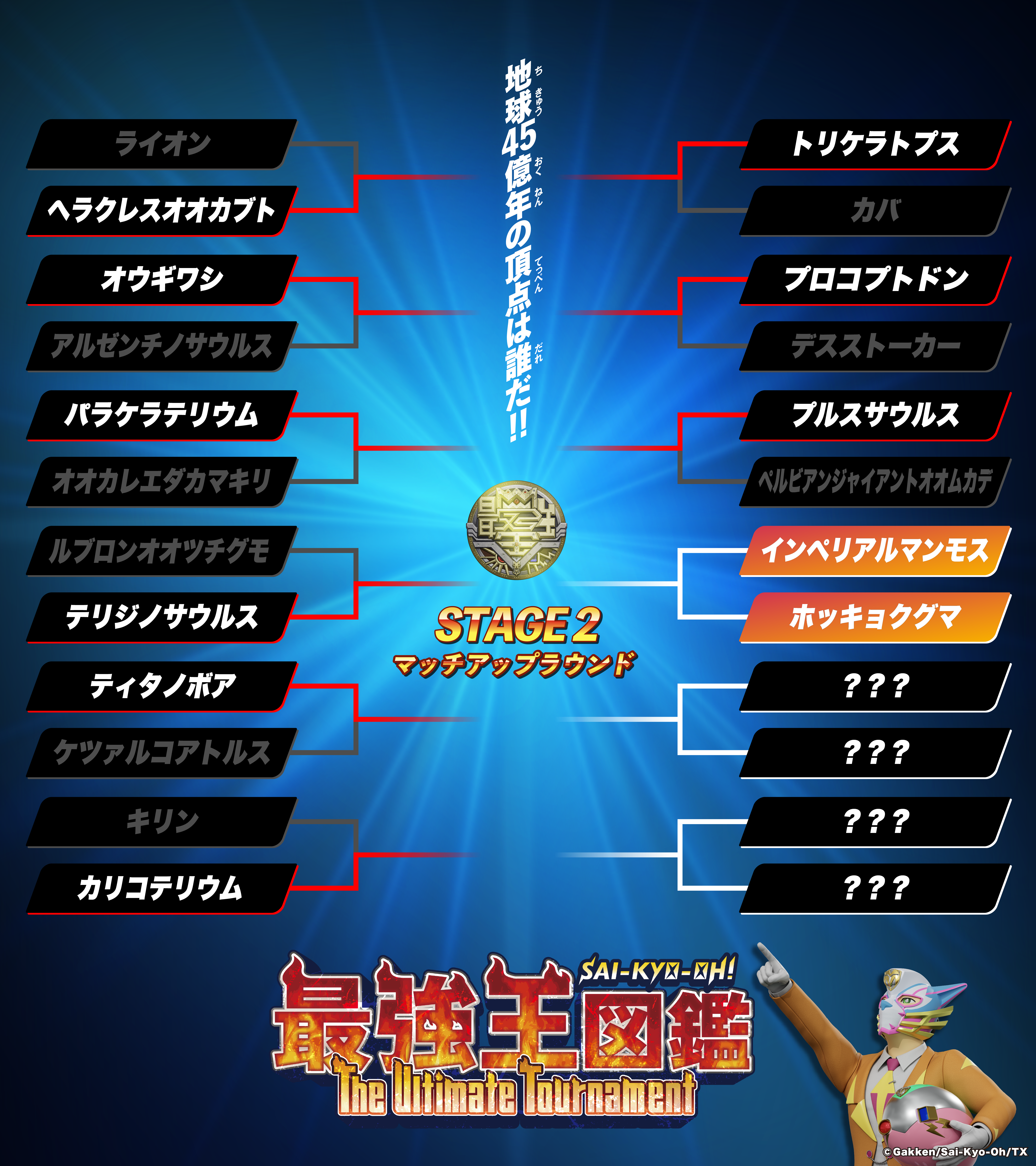 最強王図鑑 The Ultimate Tournament 地球45億年の頂点は誰だ!! STAGE1 ノックアウトランド