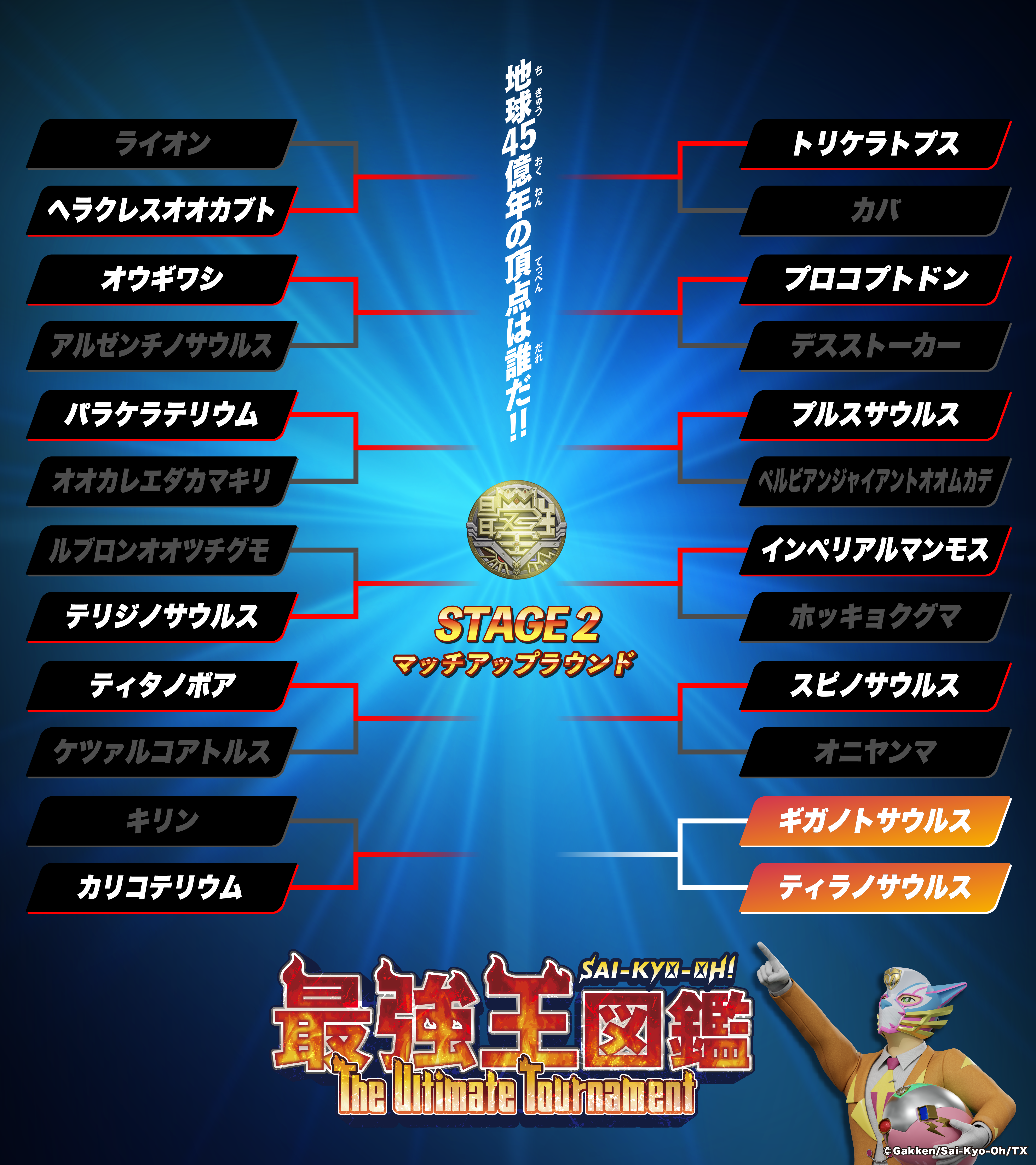 最強王図鑑 The Ultimate Tournament 地球45億年の頂点は誰だ!! STAGE1 ノックアウトランド
