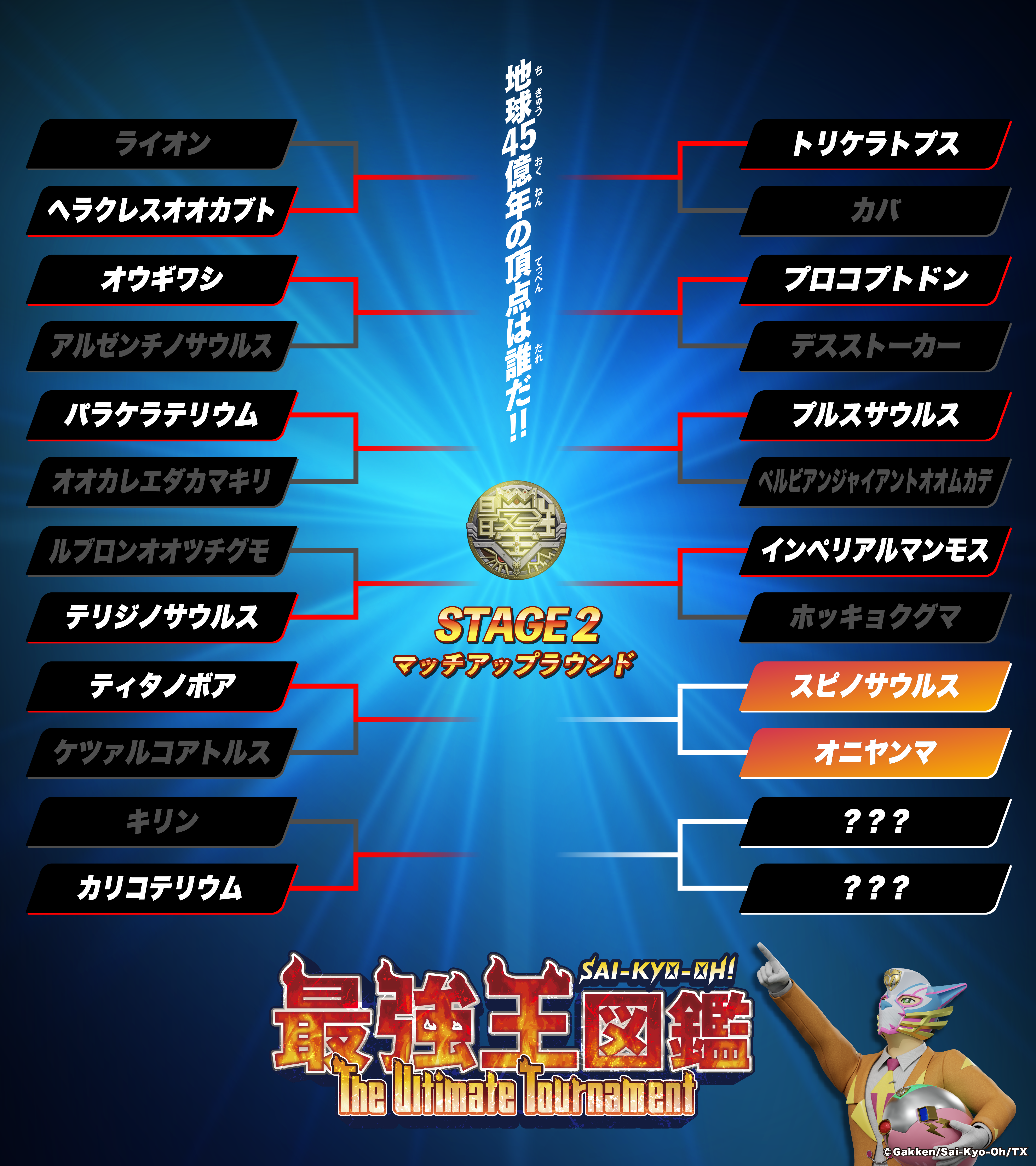 最強王図鑑 The Ultimate Tournament 地球45億年の頂点は誰だ!! STAGE1 ノックアウトランド